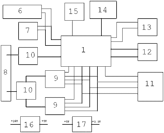 A Crane Moment Limiter Resistant to Ultra-low Temperature