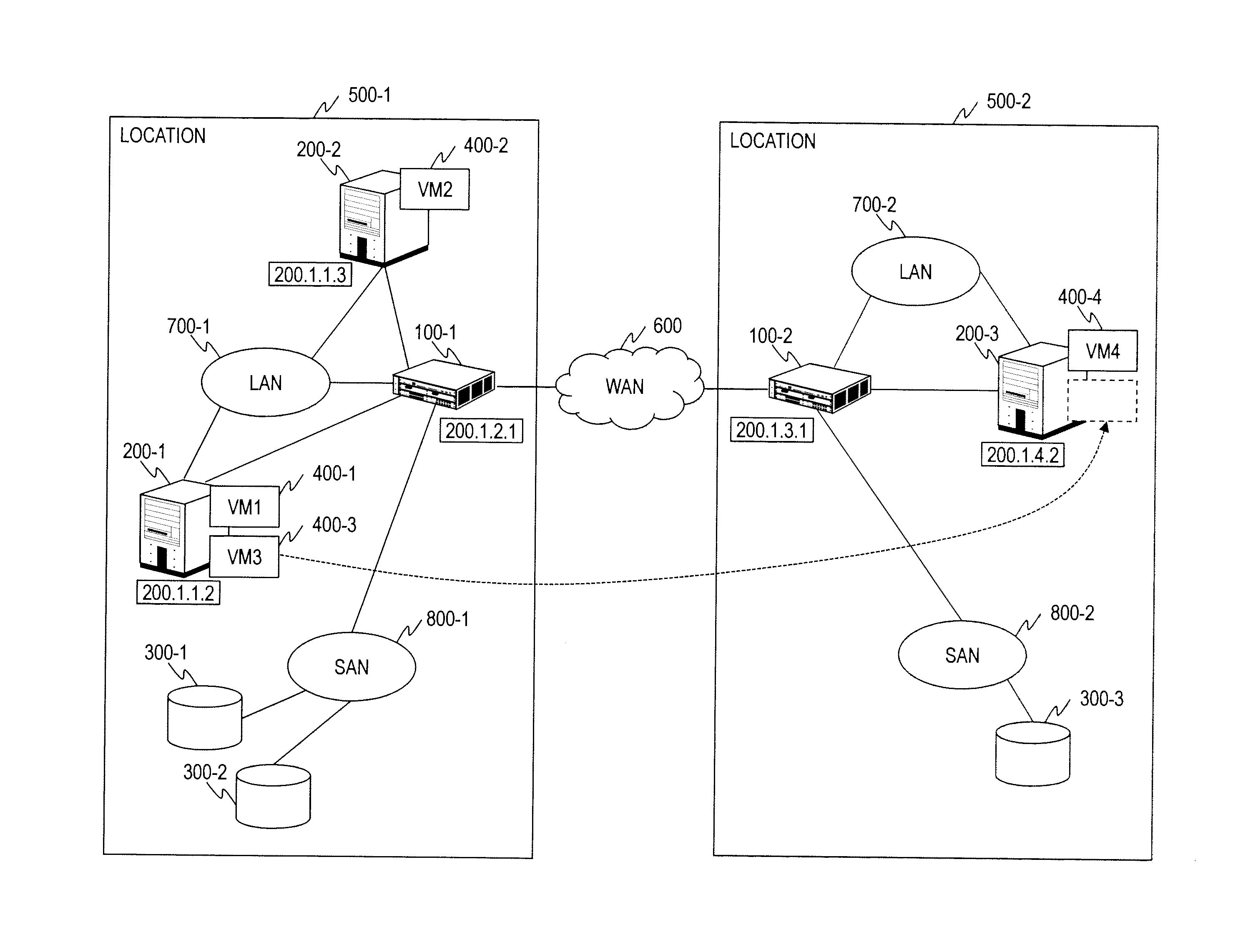 Network device and network system