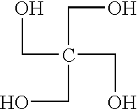 Polymeric pigment dispersant utilized as a grind resin for pigments and method of preparing the same