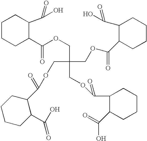 Polymeric pigment dispersant utilized as a grind resin for pigments and method of preparing the same