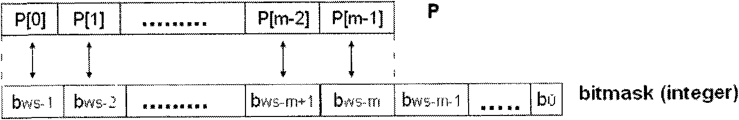 High-speed accurate single-pattern character string matching method