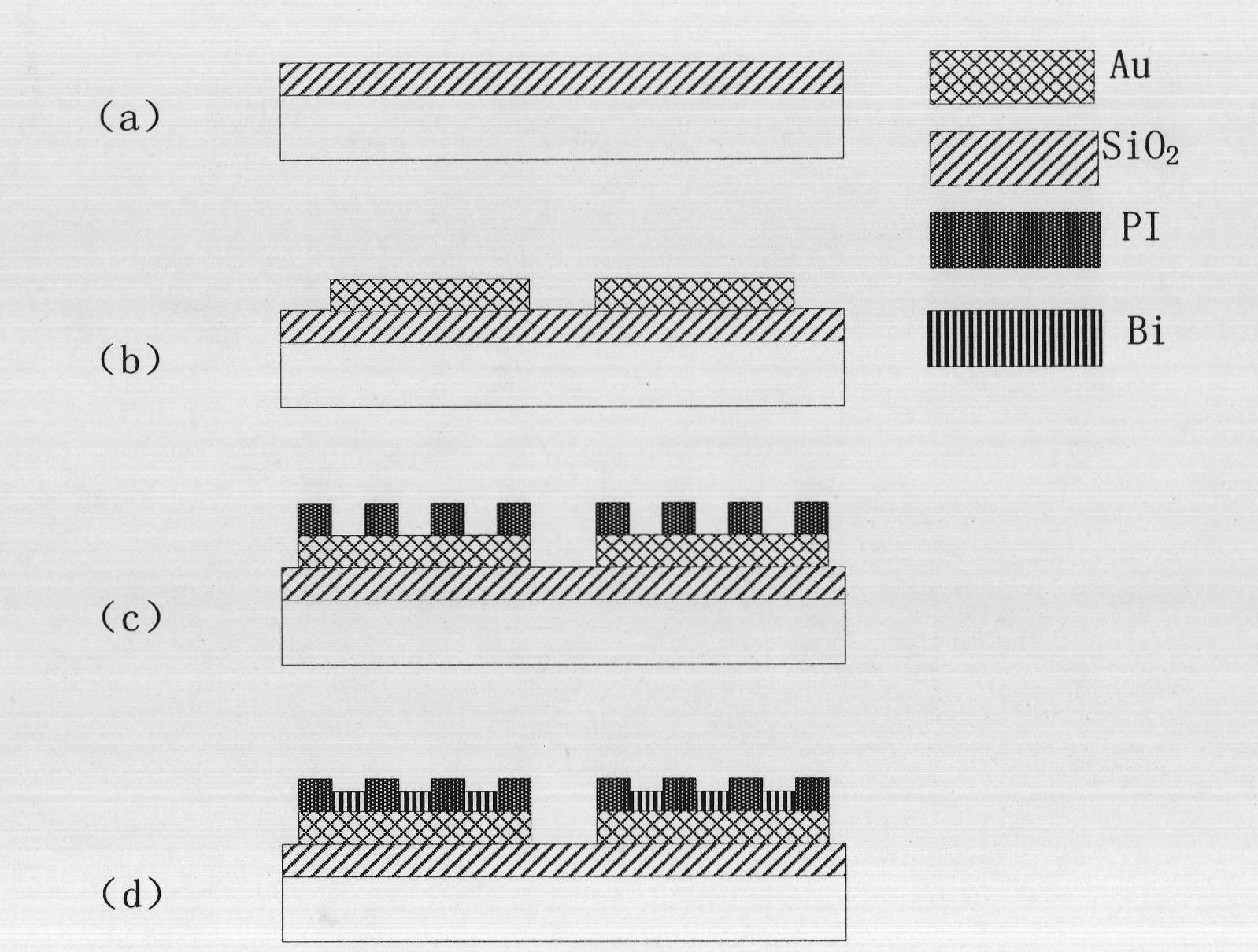 Production and detection method of plated bismuth gold micro-array electrode for detecting heavy metals