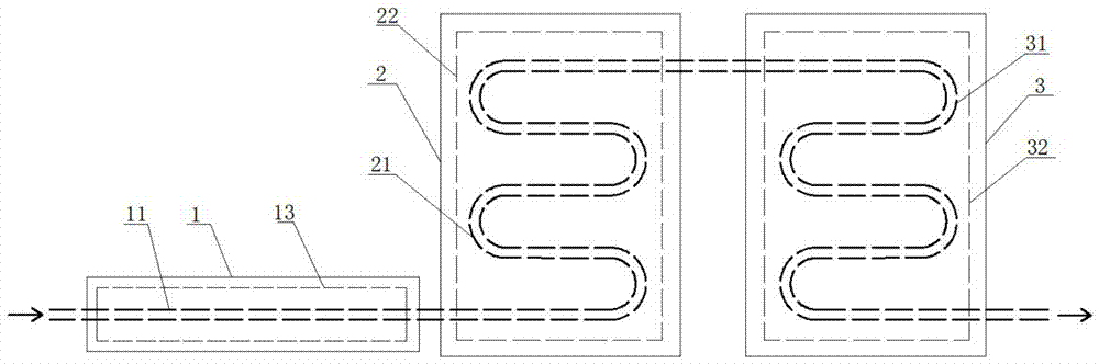 Circulating drying system measuring system for gummed bamboo mats