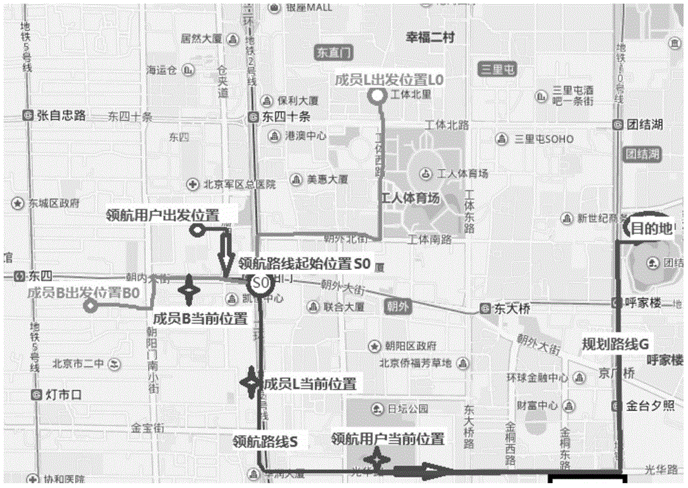 GPS-based Method and system for guiding route in real time