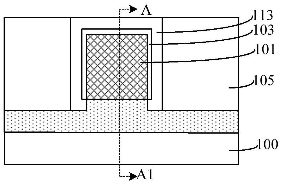 Semiconductor structures and methods of forming them