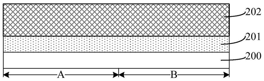 Semiconductor structures and methods of forming them