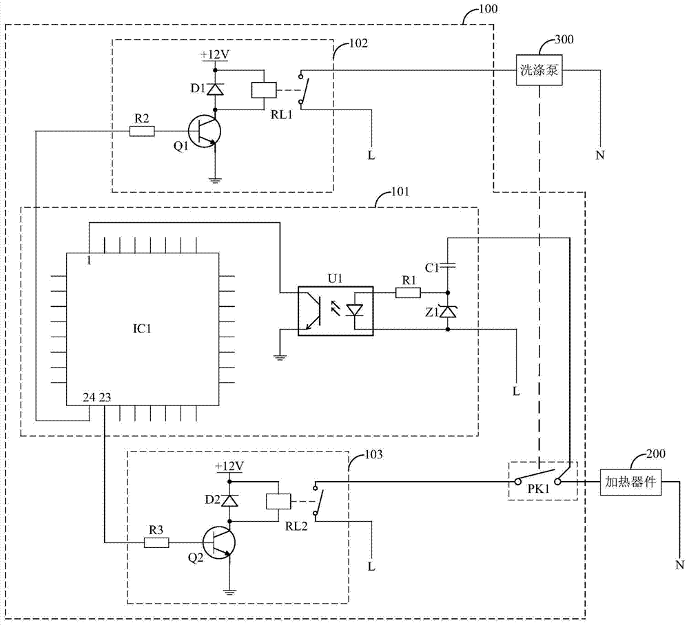 Dishwasher and its heating and washing protection control method and device