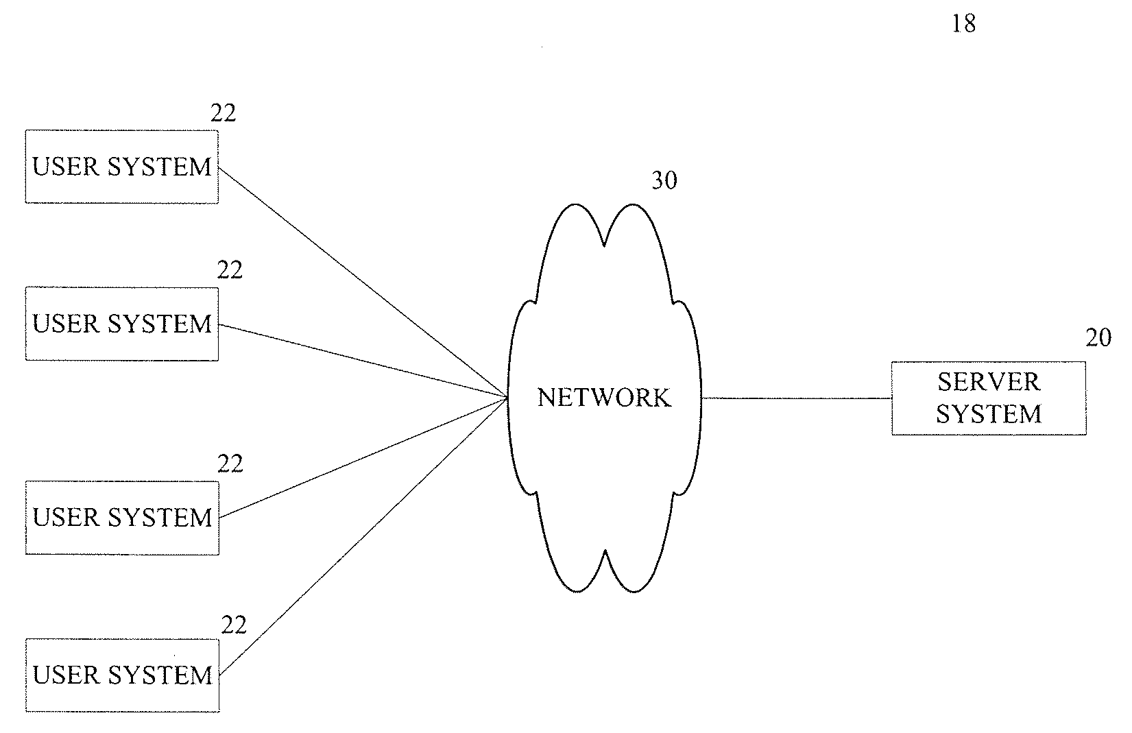 Legal document generating system