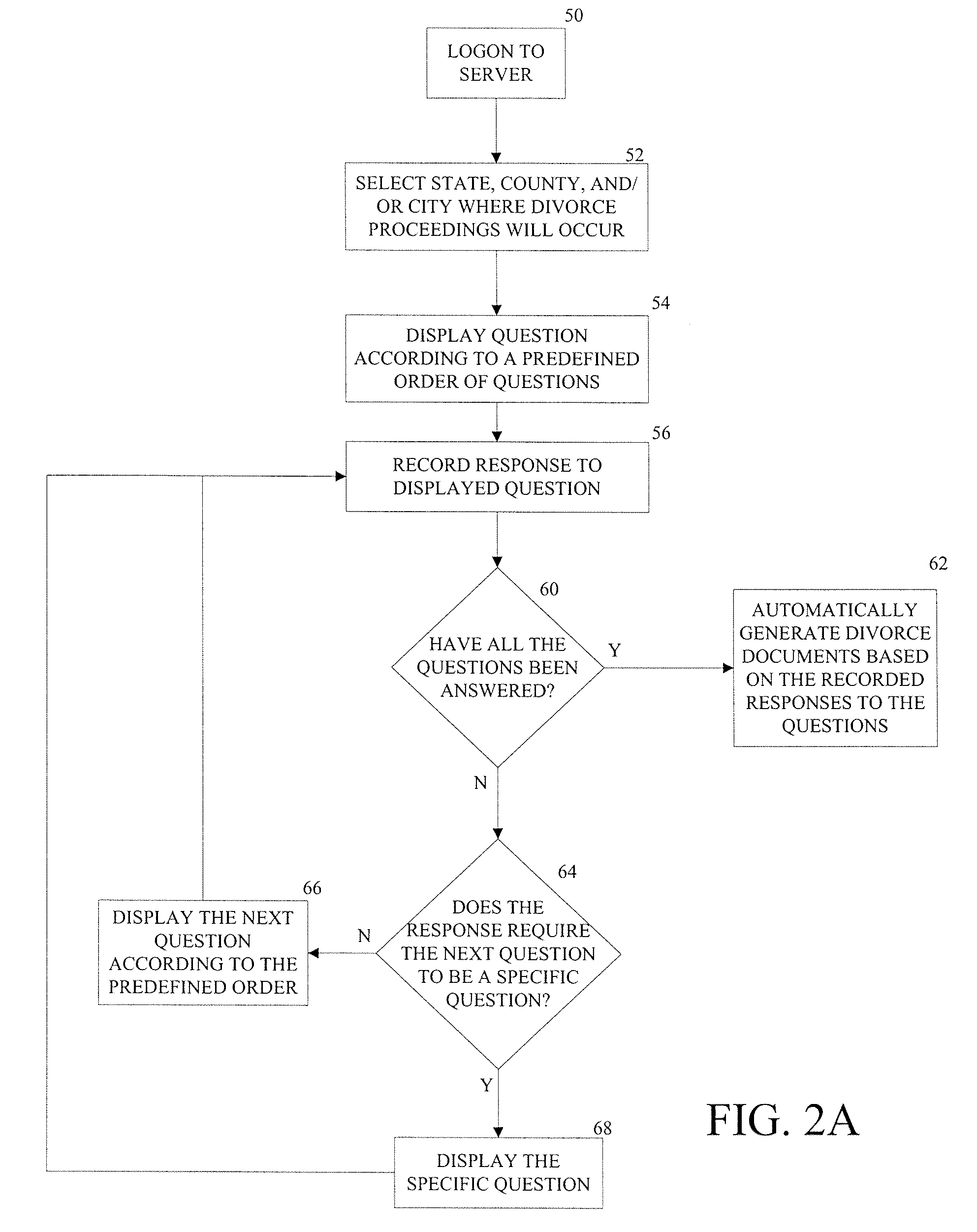 Legal document generating system