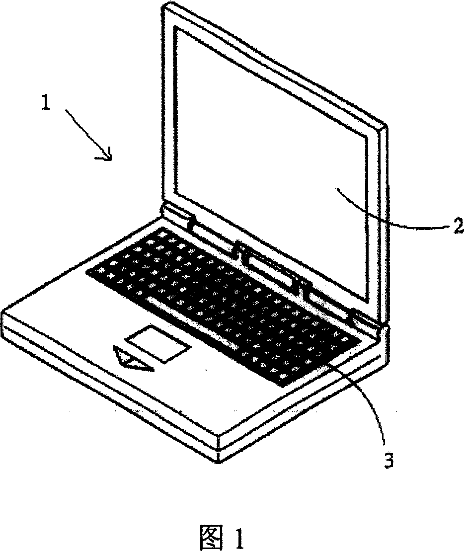 Notebook computer