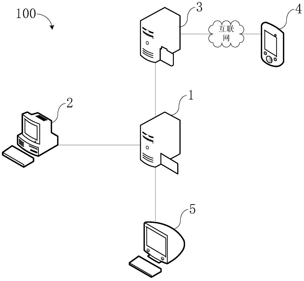 Capital receipt and payment system based on electronic certificate