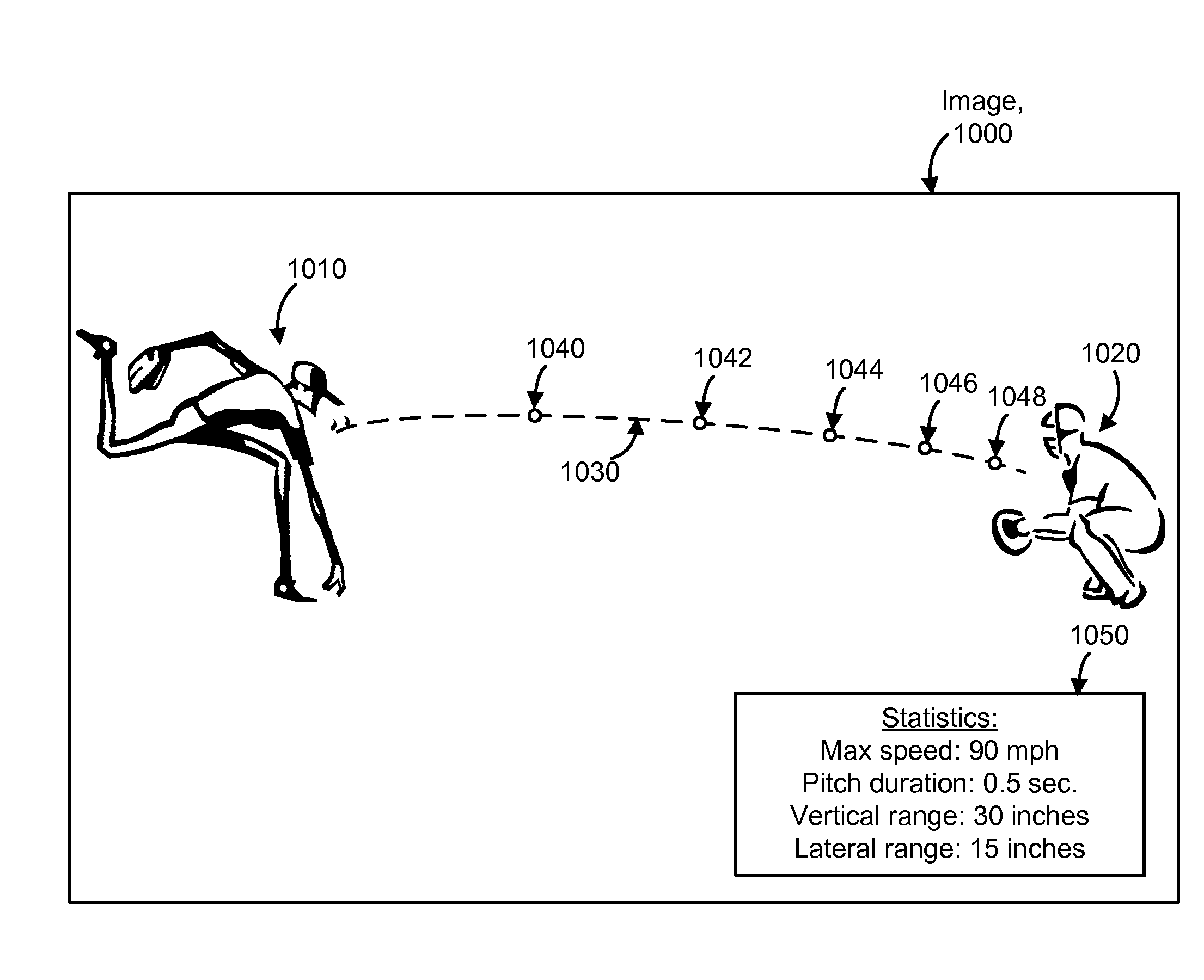 Tracking an object with multiple asynchronous cameras