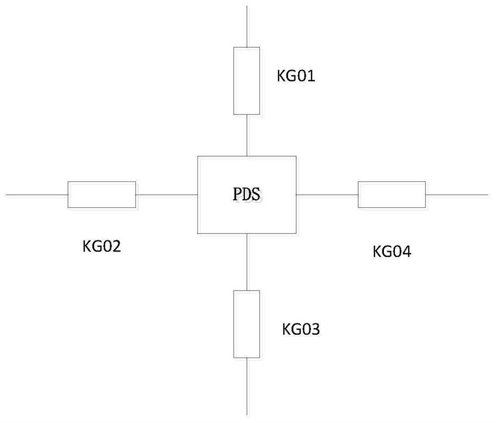 An Automatic Mapping Method Based on Unit System Distribution Network Model