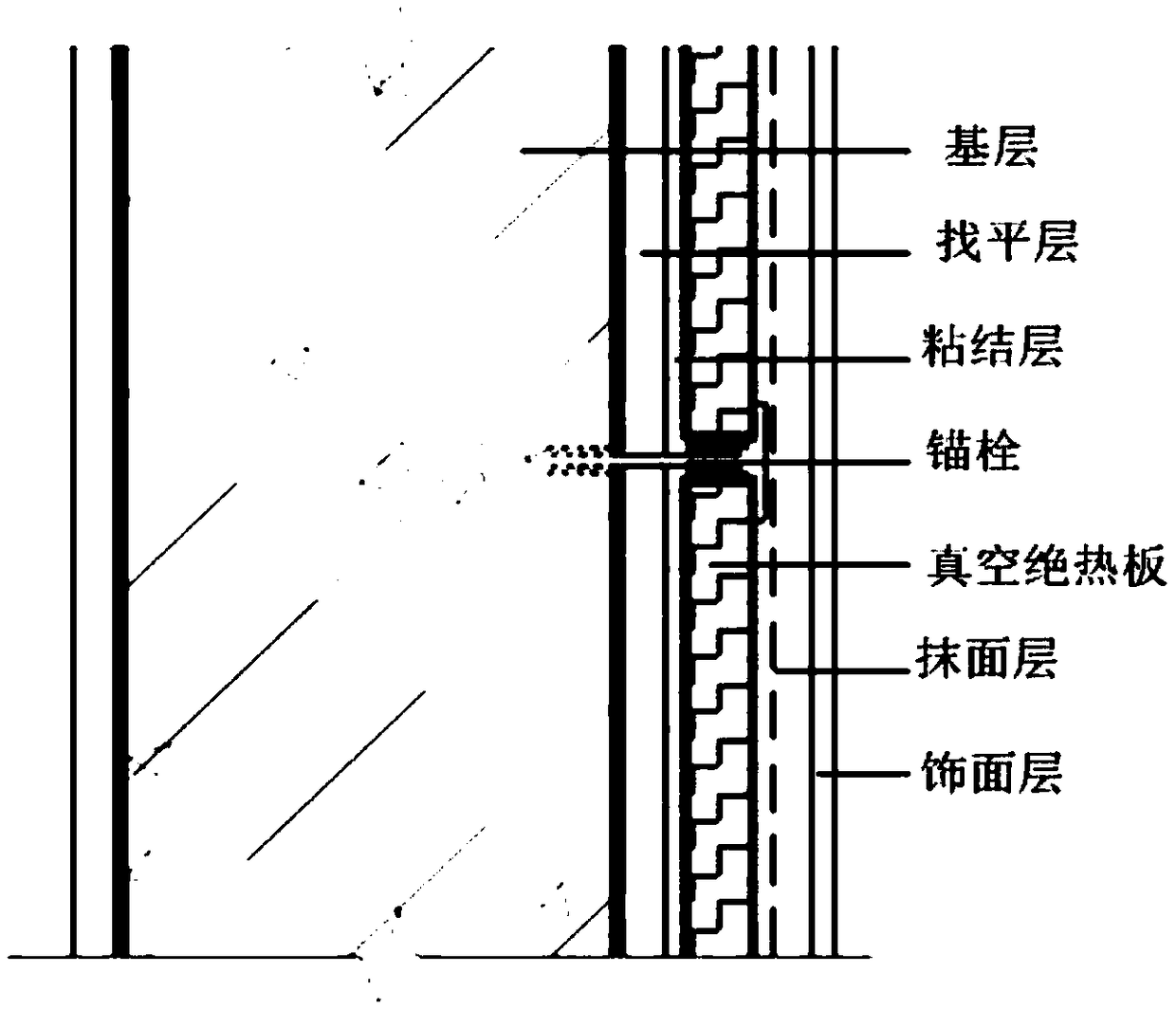 Heat-insulation and decoration integrated structure and preparation technique thereof