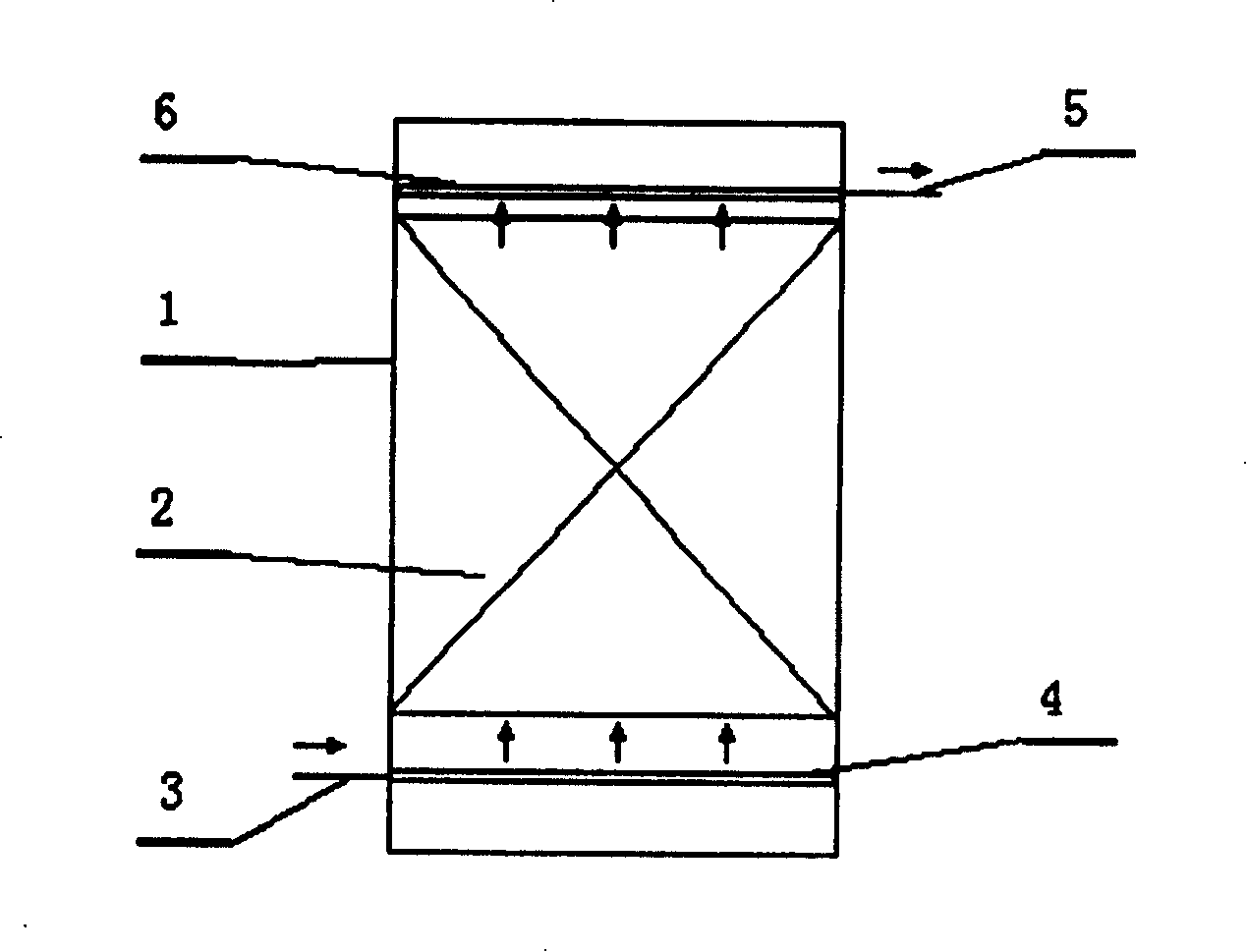 Flocculation reactor