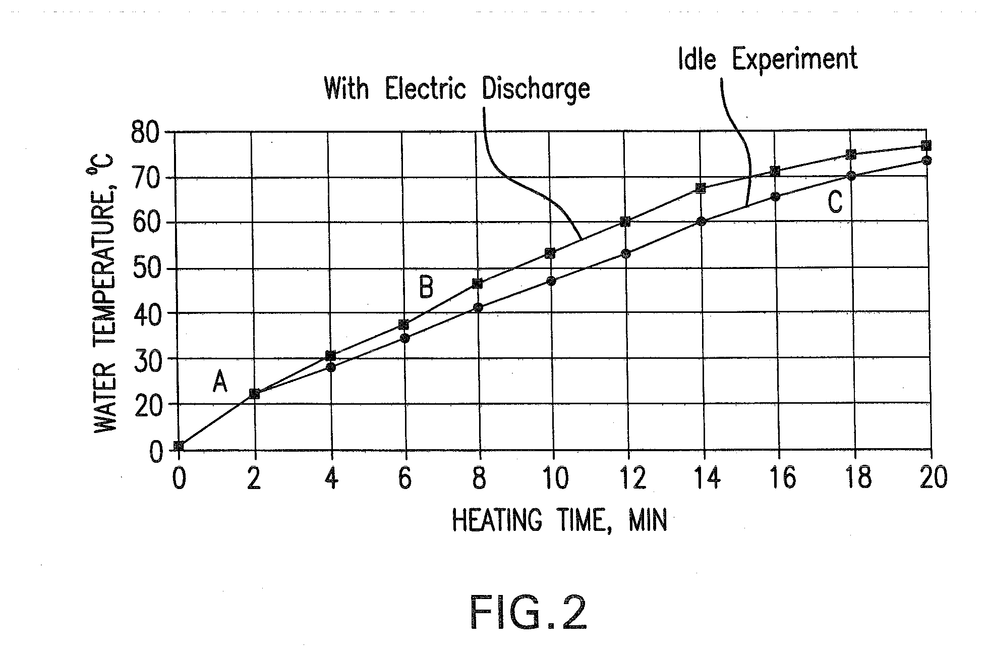 Method of solid fuel combustion intensification