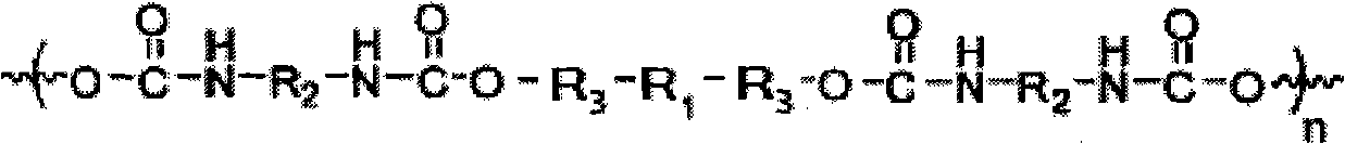 Biodegradable copolymer