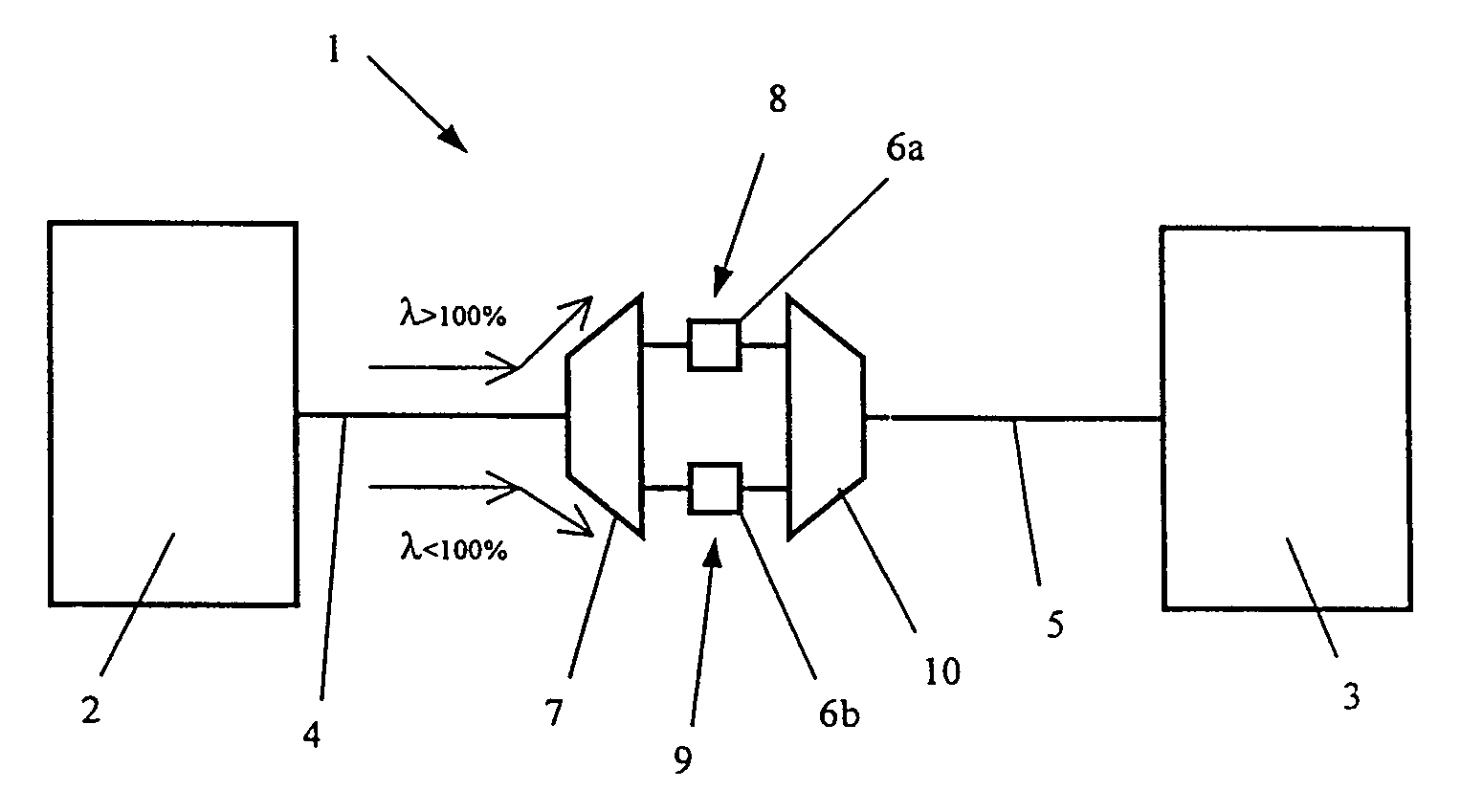 Wavelength division multiplexing optical transmission system using a spectral inversion device