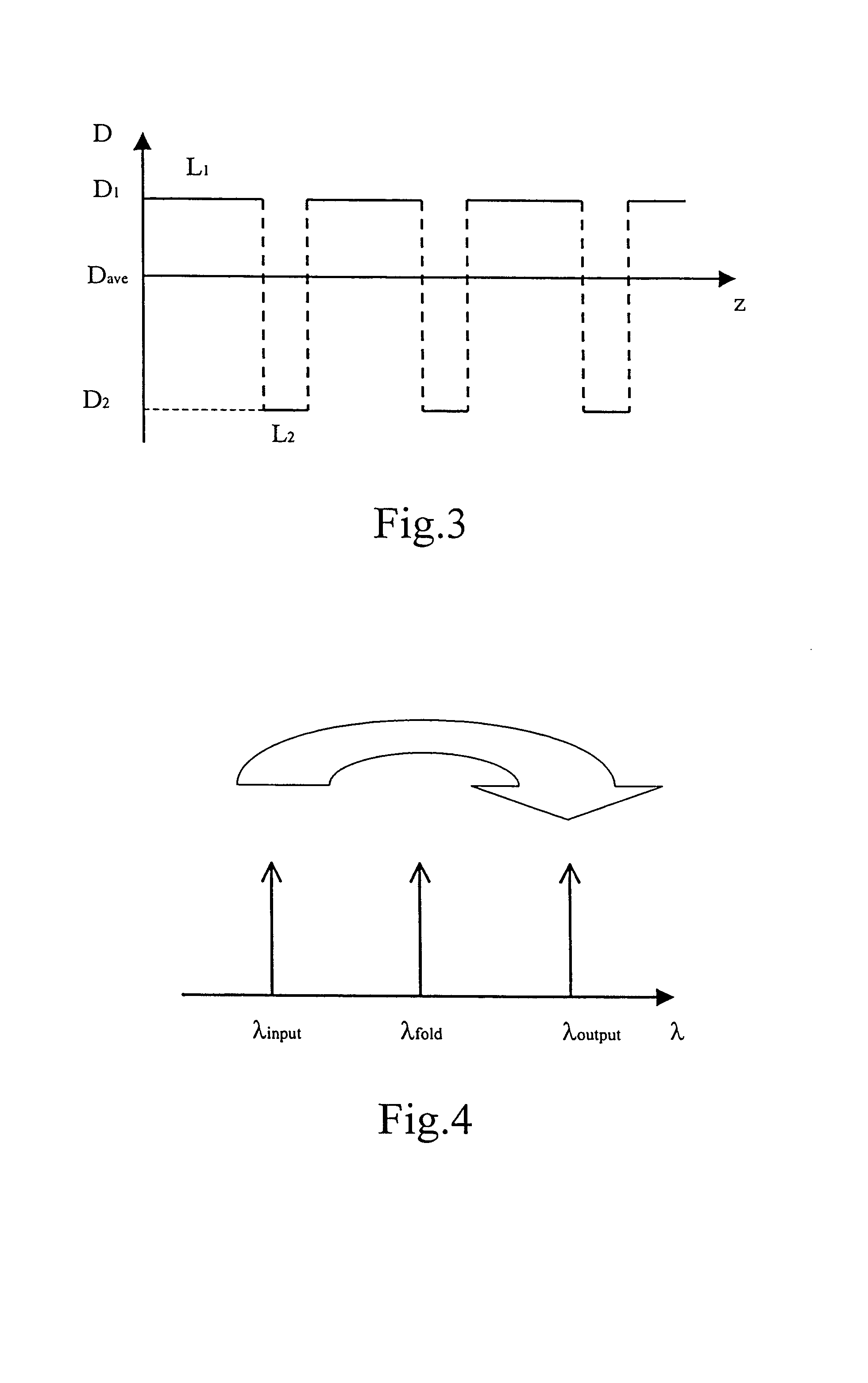 Wavelength division multiplexing optical transmission system using a spectral inversion device