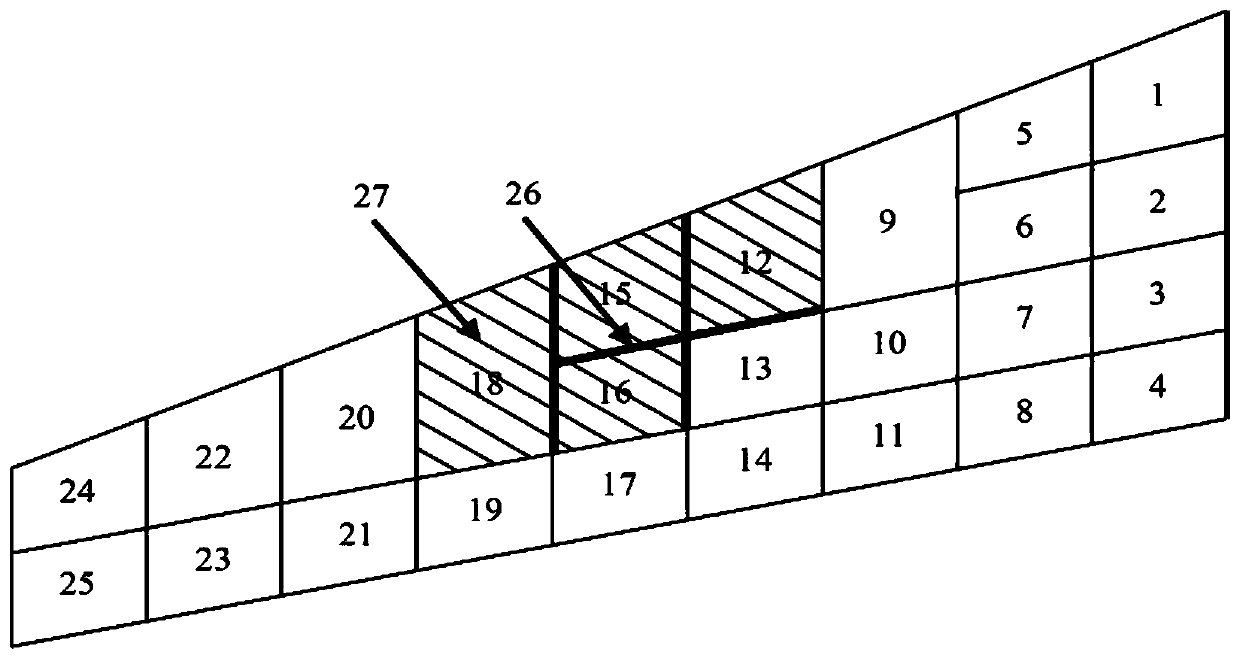 A Design Method for Composite Laminates with Partition and Variable Thickness