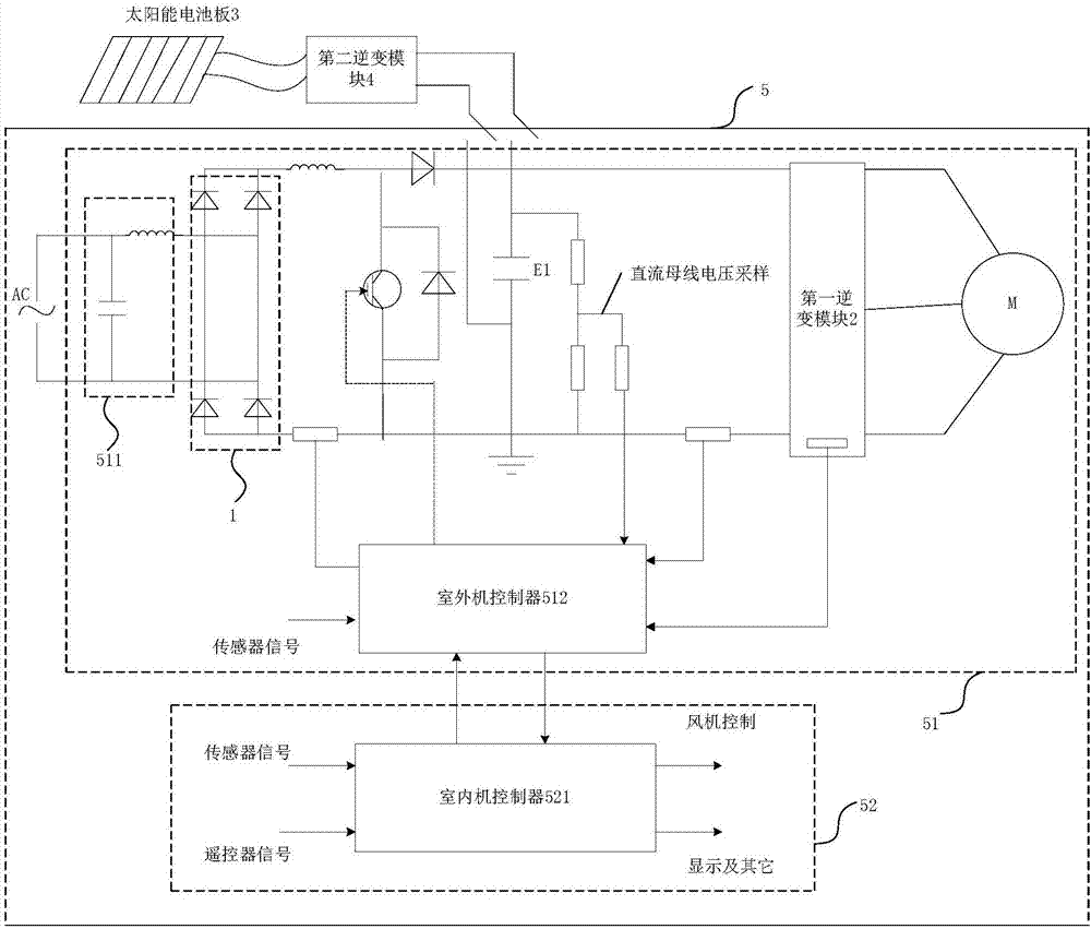 Solar air conditioning system and power control method and device thereof