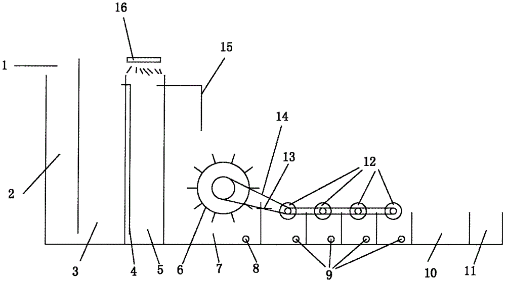 Combined type biological rotating disc treatment device