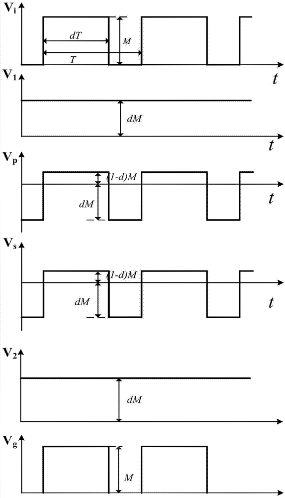 A power switch tube isolated gate drive circuit for a power converter