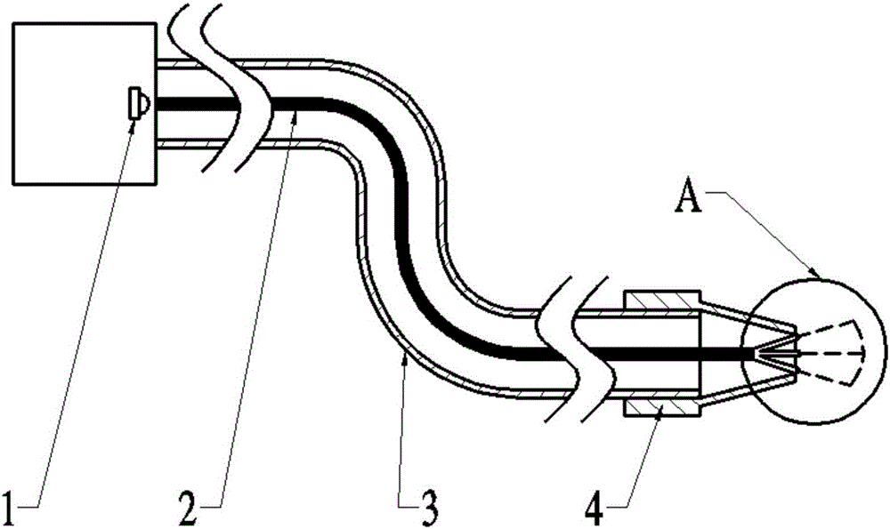 Fluid injection area light source indicating and positioning device