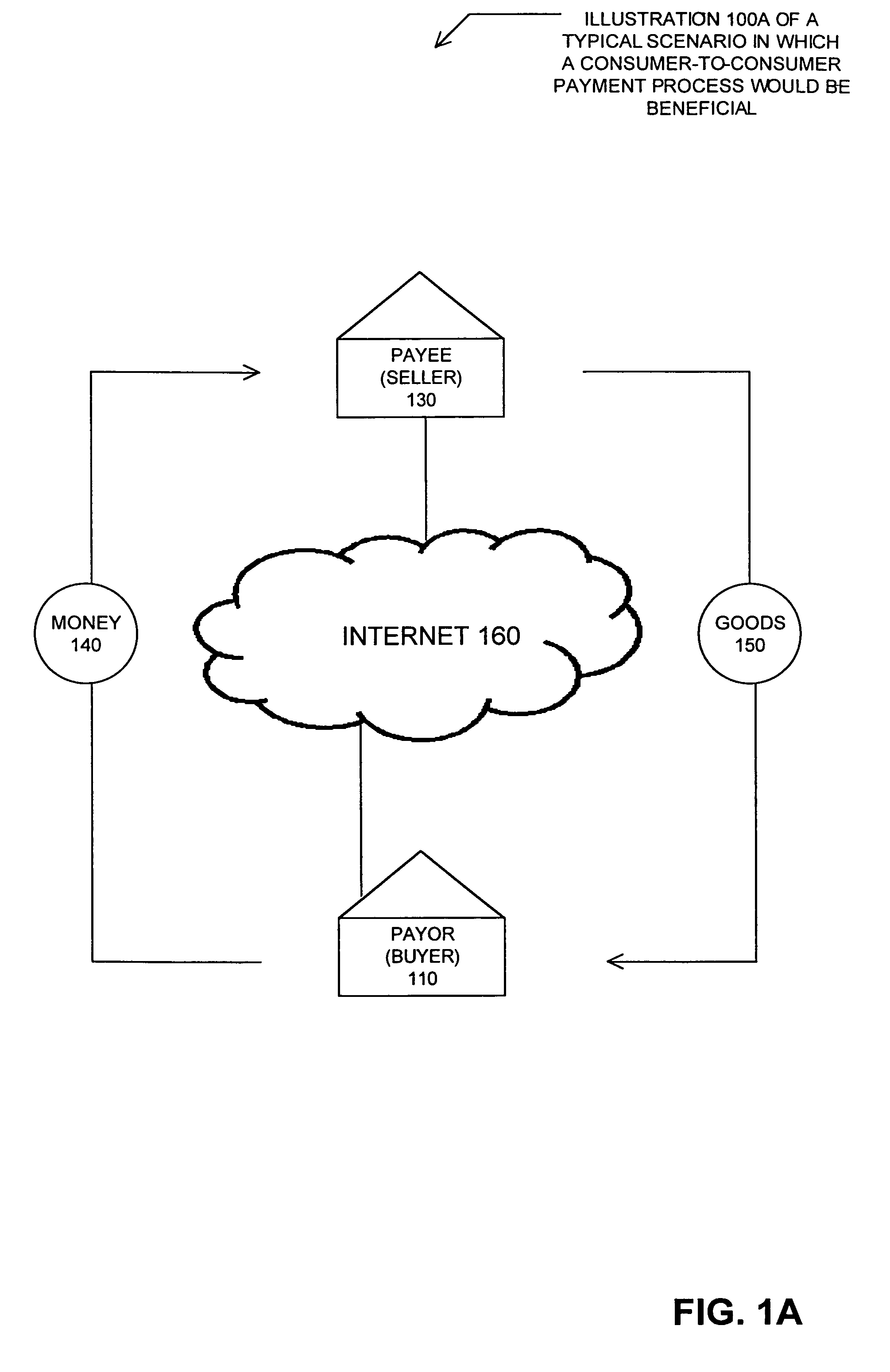 Method and system for payment transactions and shipment tracking over the internet