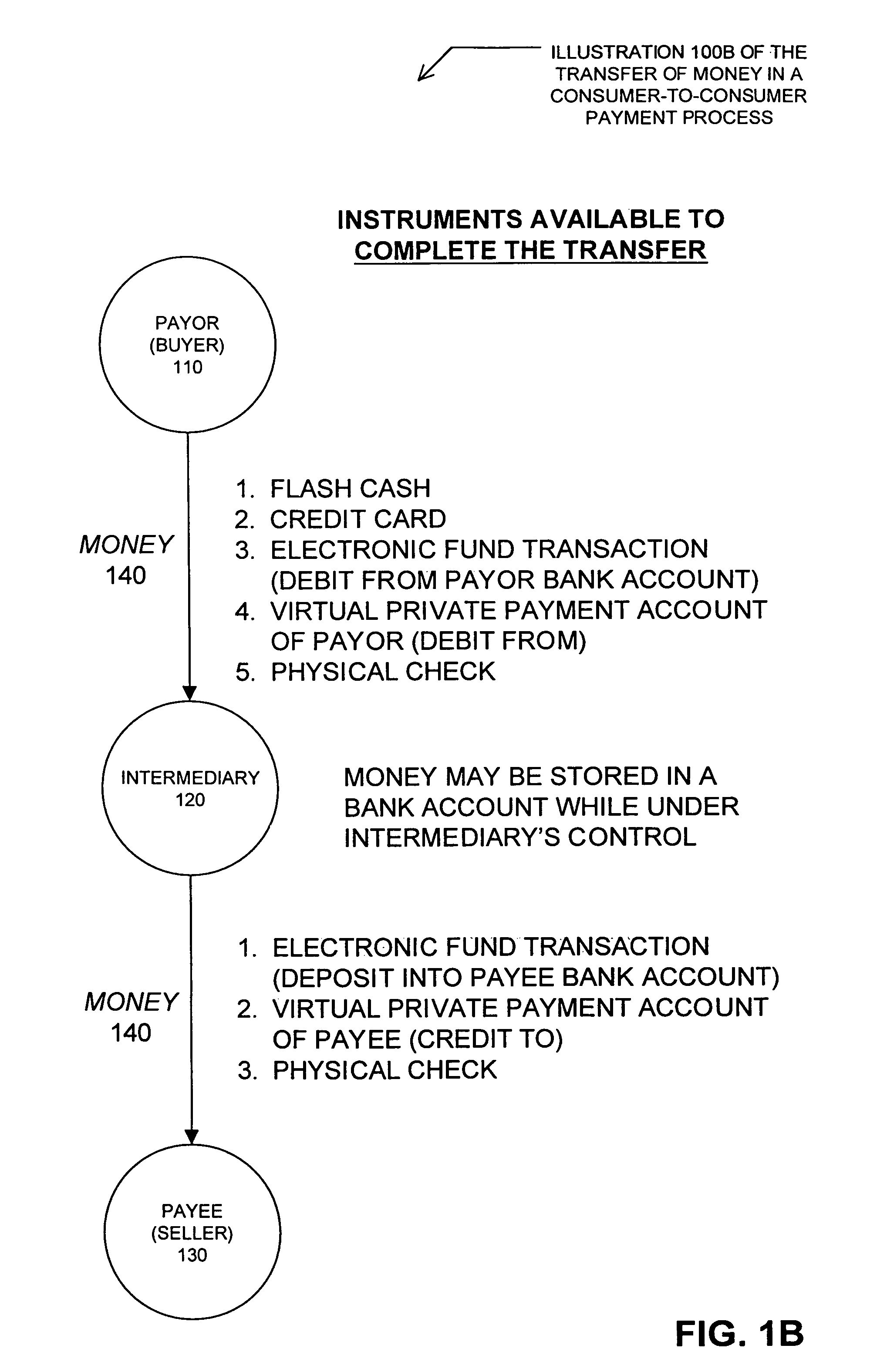 Method and system for payment transactions and shipment tracking over the internet