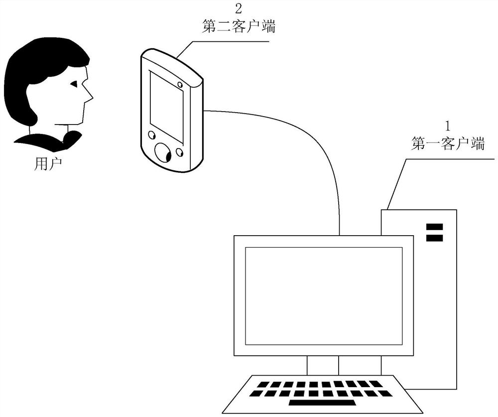 Method, device, medium, device and system for generating and displaying virtual roaming files