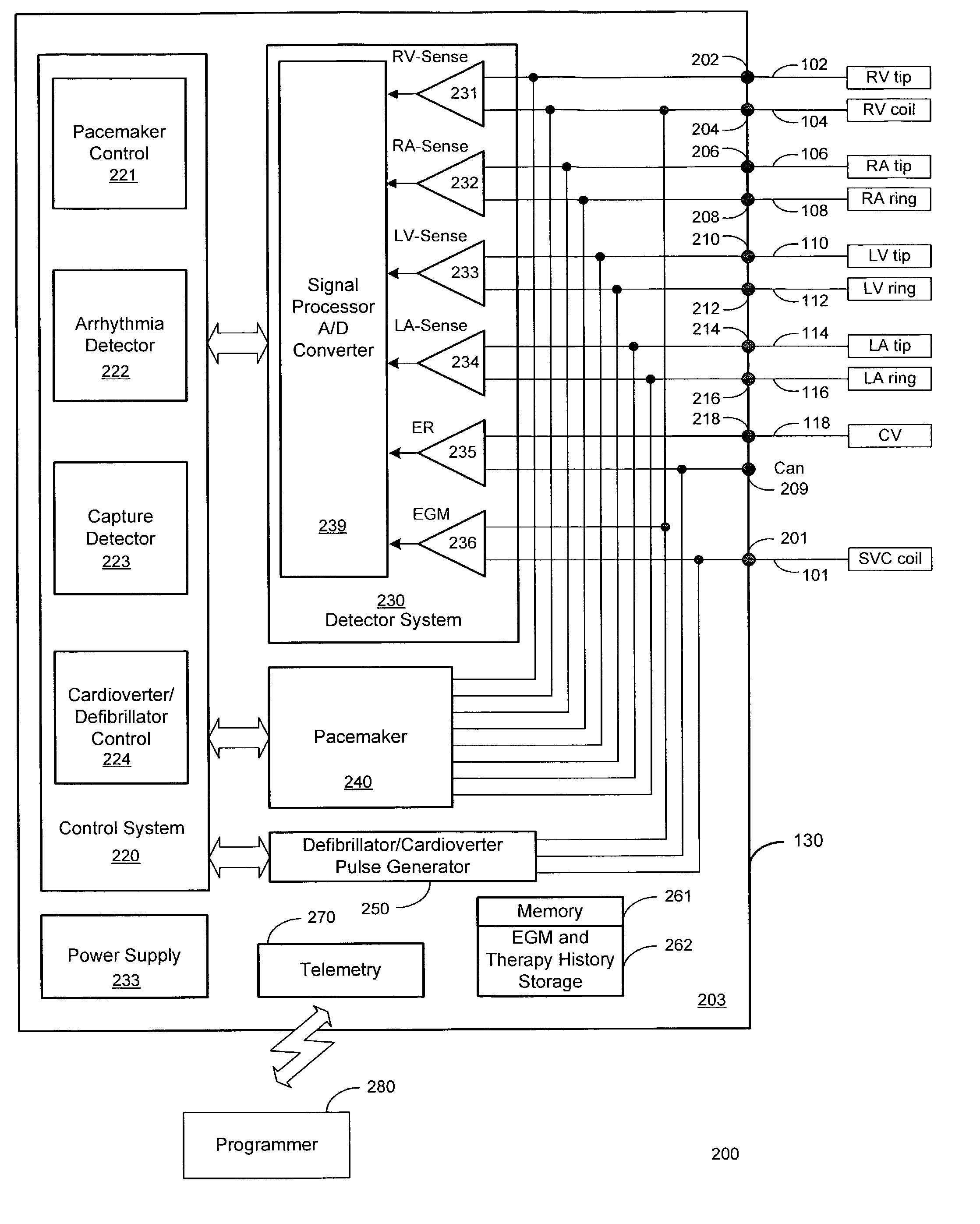 Method and system for detecting capture using a coronary vein electrode