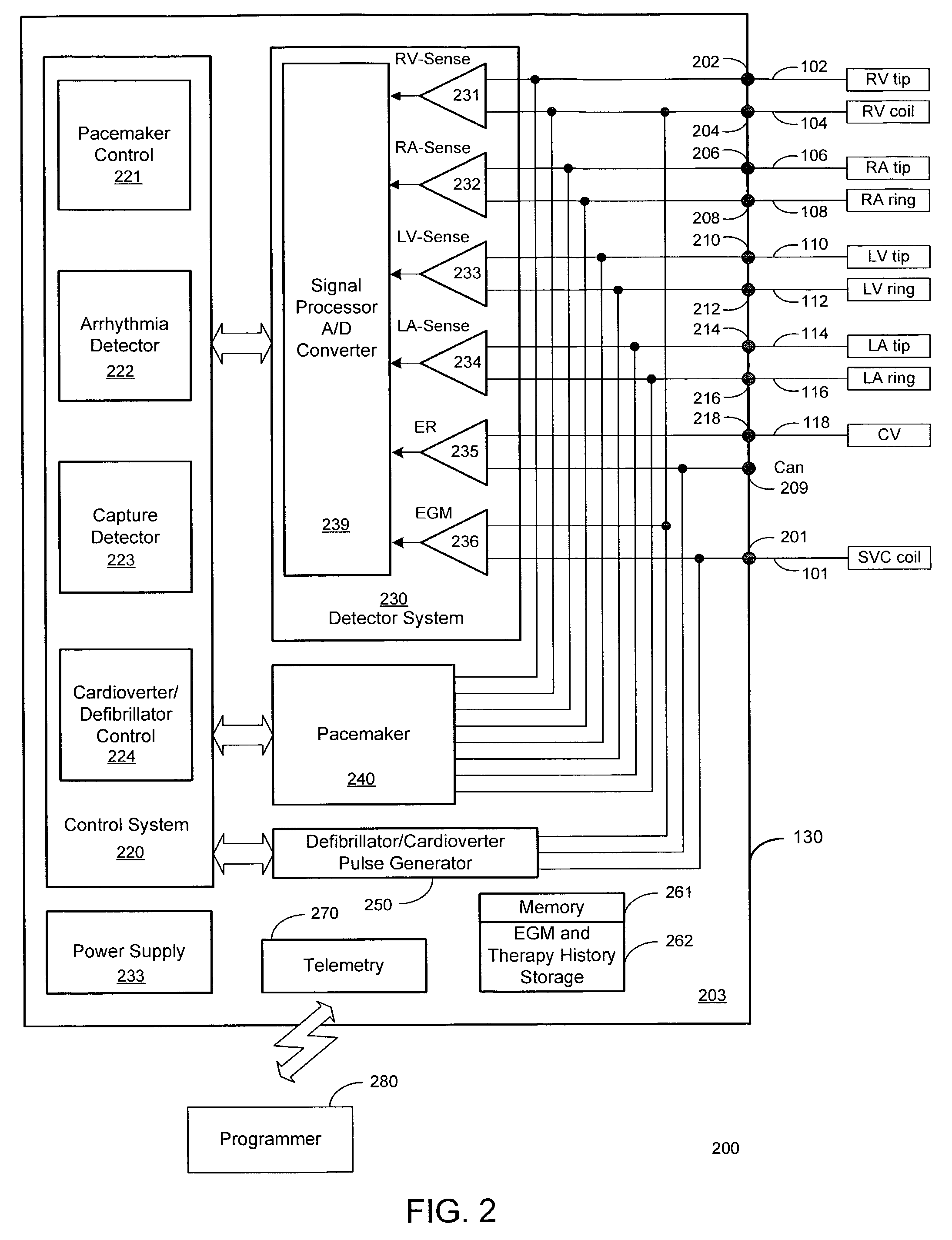 Method and system for detecting capture using a coronary vein electrode