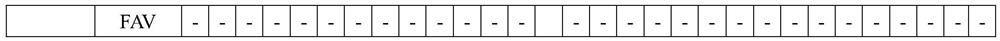 Avian adenovirus hexon and chicken infectious bursal disease virus vp2 fusion antigen, subunit vaccine and preparation method thereof