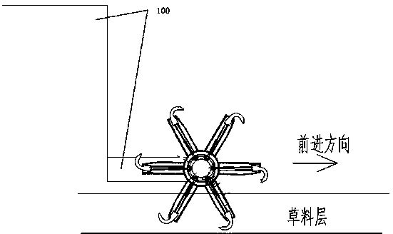 Forage tedding device with air blowing device and allowing lifting