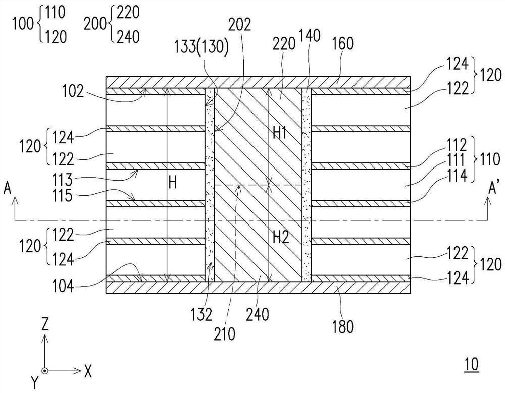 Circuit board structure