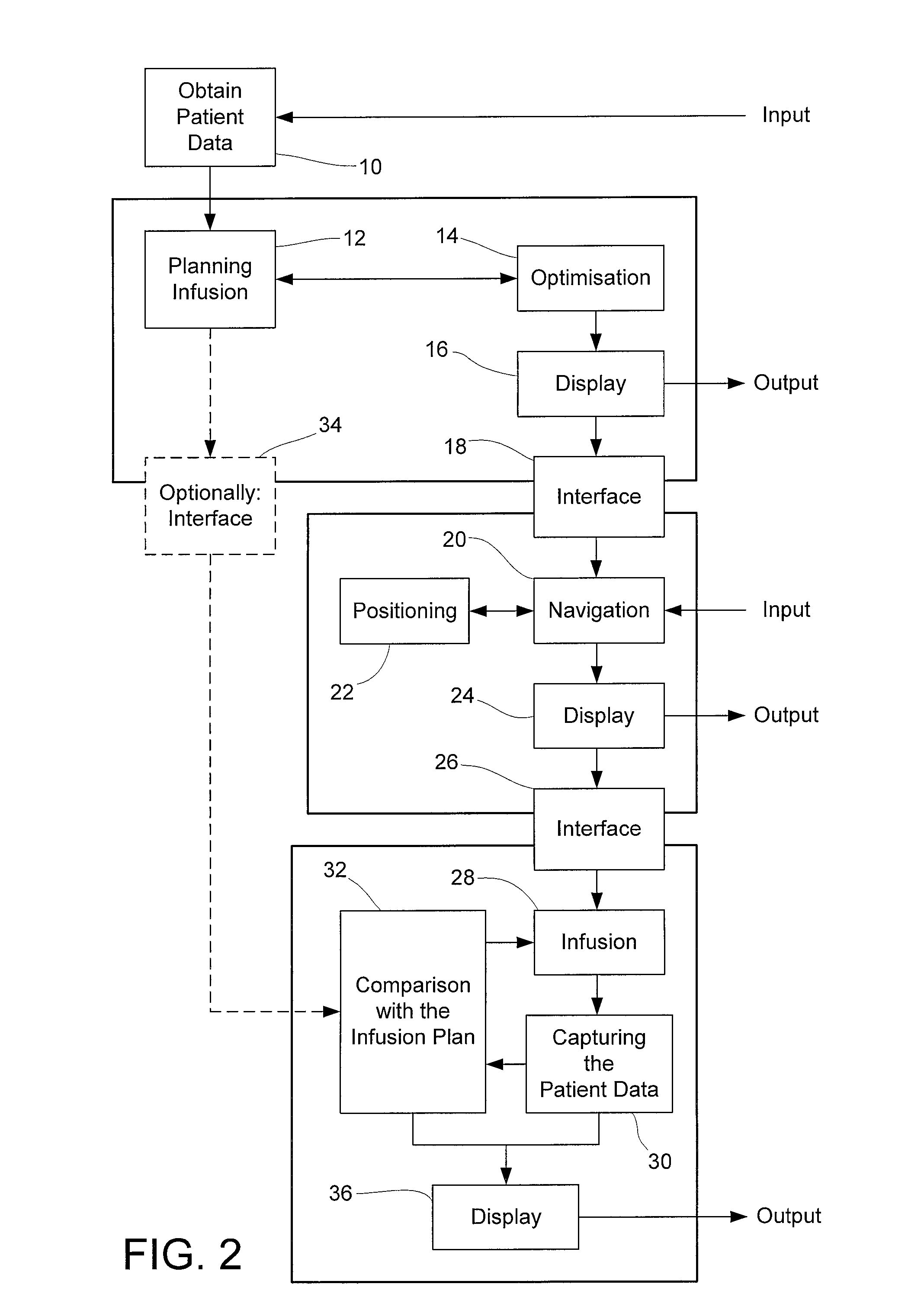 Risk assessment for planned trajectories