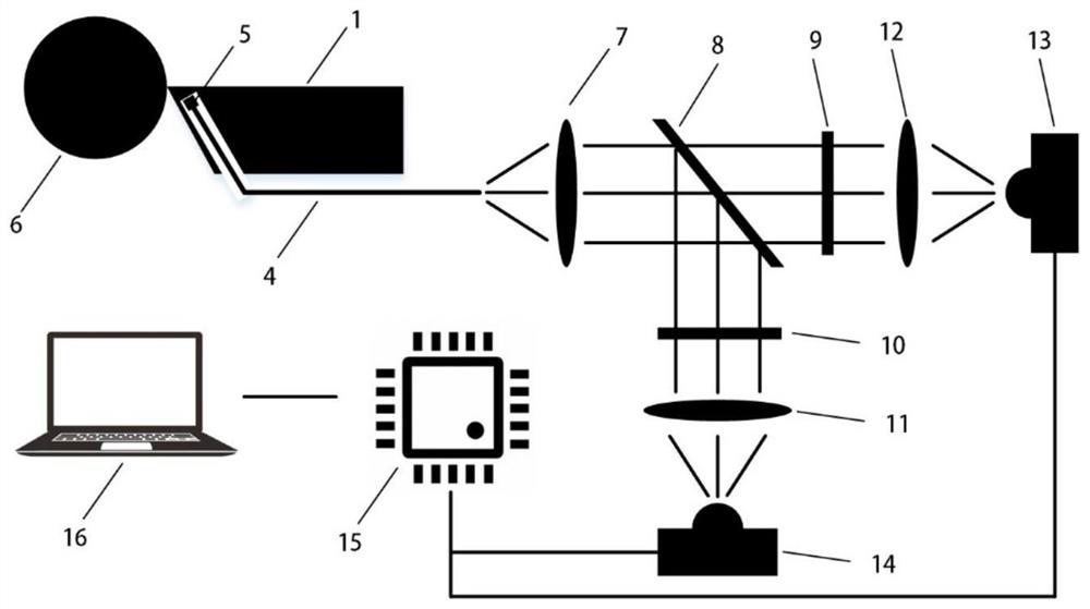 A Turning Temperature Measurement System Based on Microstructure Optical Fiber Sensing