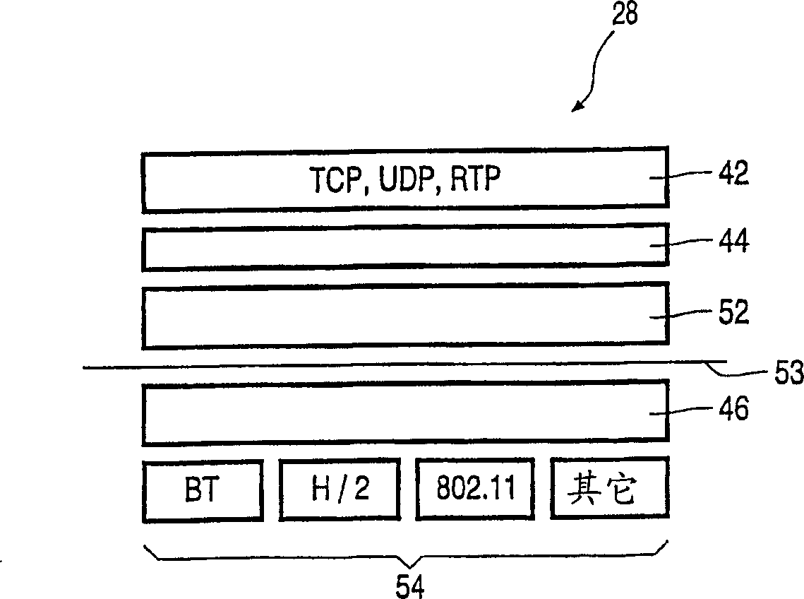 Wireless network interface