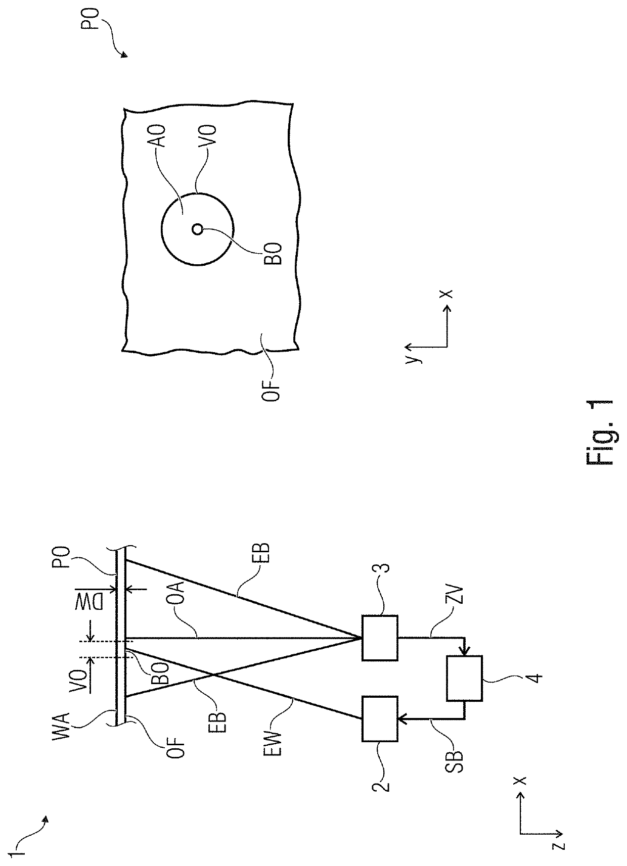 Thermographic examination means and method for non-destructive examination of a near-surface structure at a test object