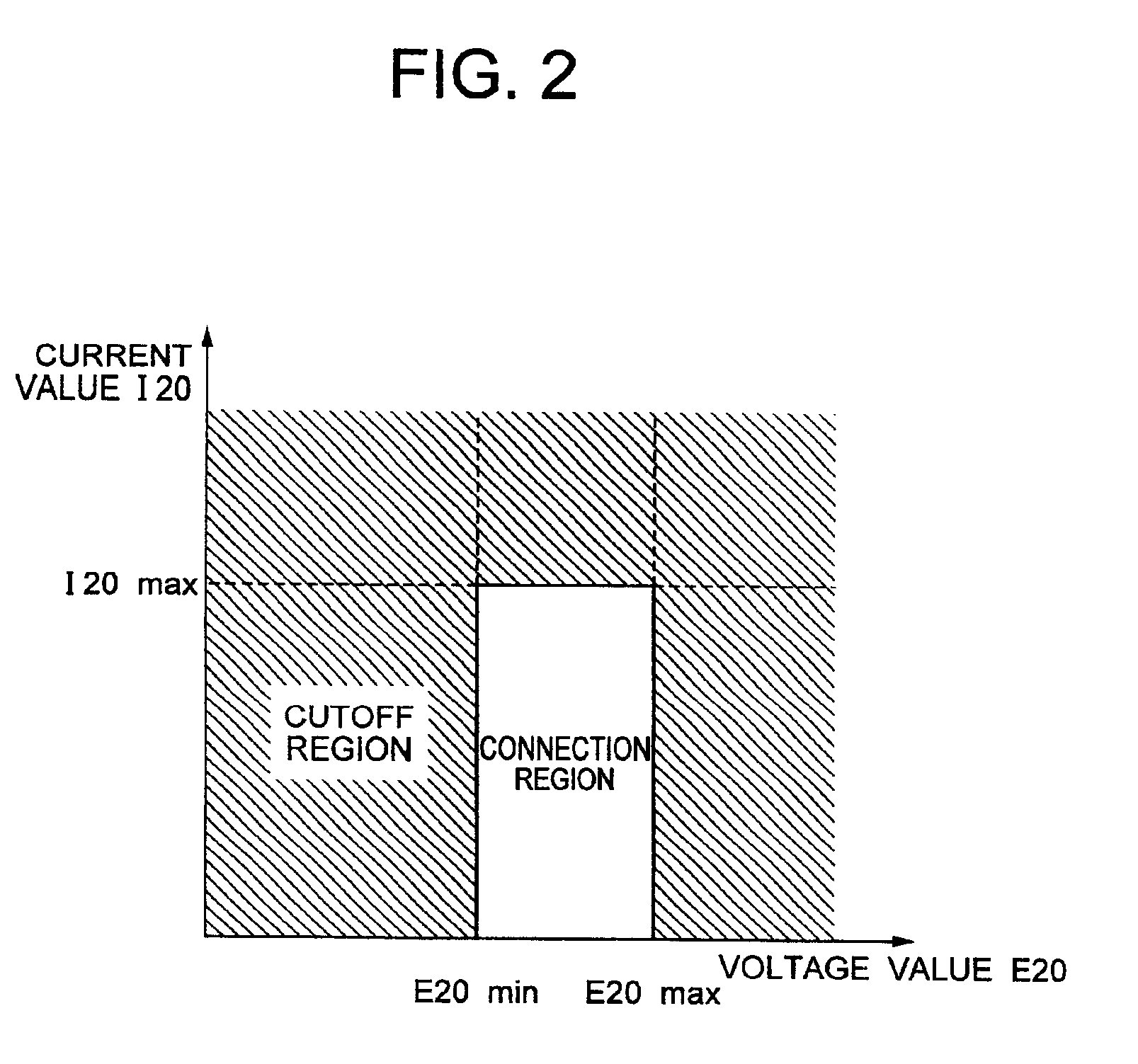 Electrically driven brake device and control apparatus thereof