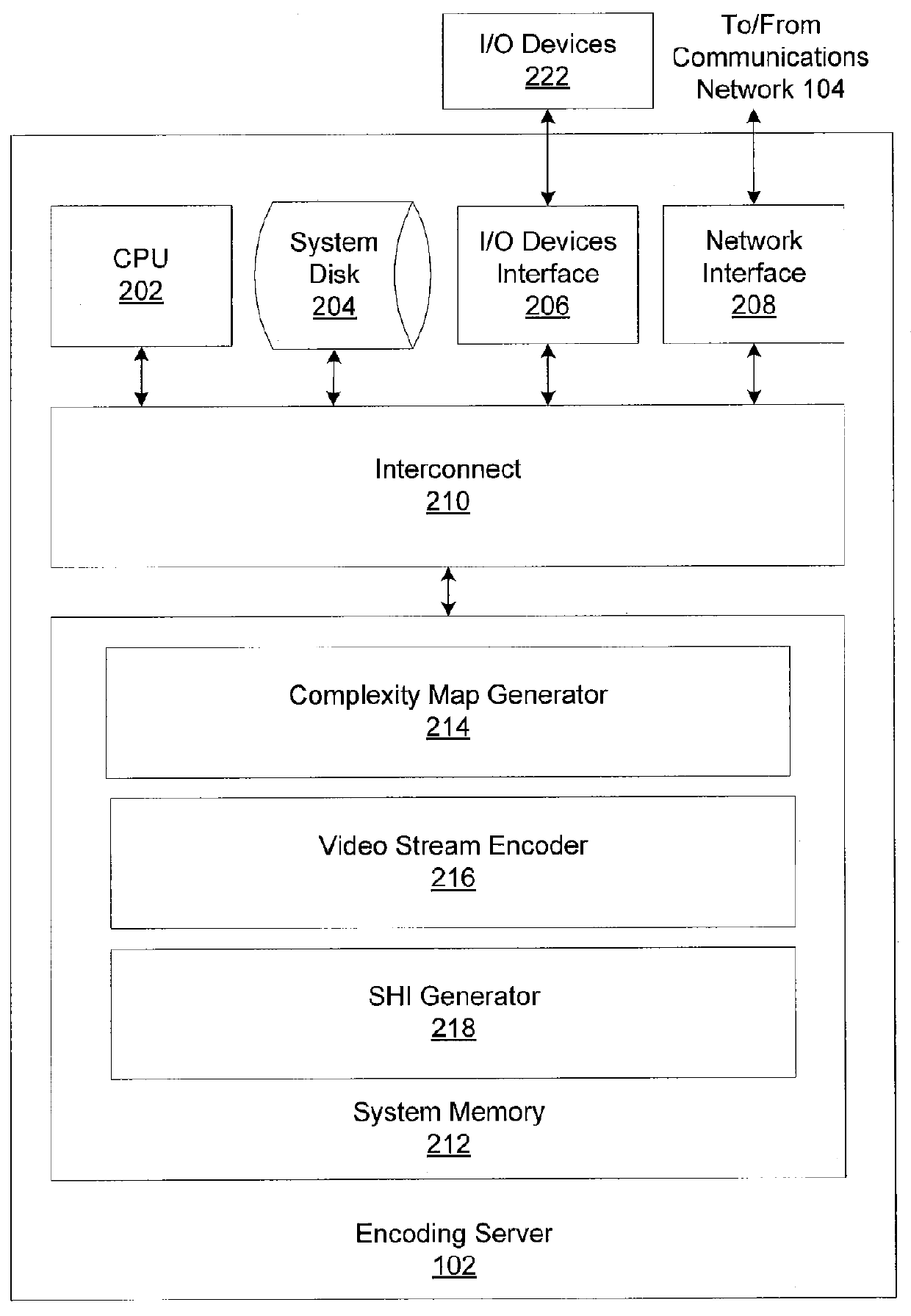 Variable Bit Video Streams for Adaptive Streaming