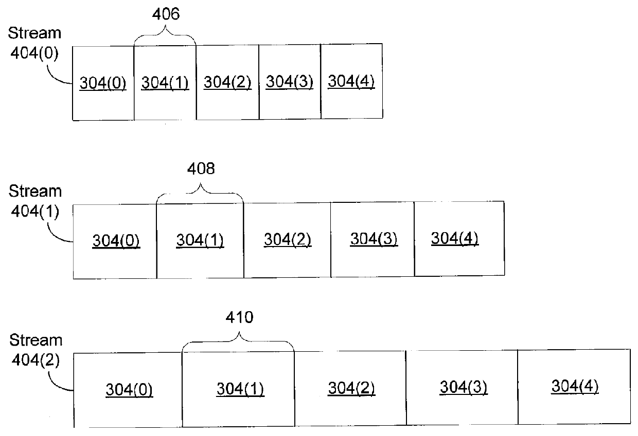 Variable Bit Video Streams for Adaptive Streaming