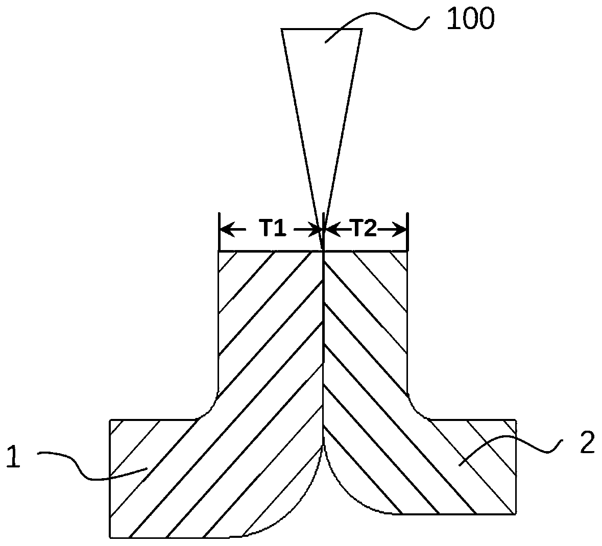 Laser welding method and system for end faces of copper and copper alloy plates with different thicknesses