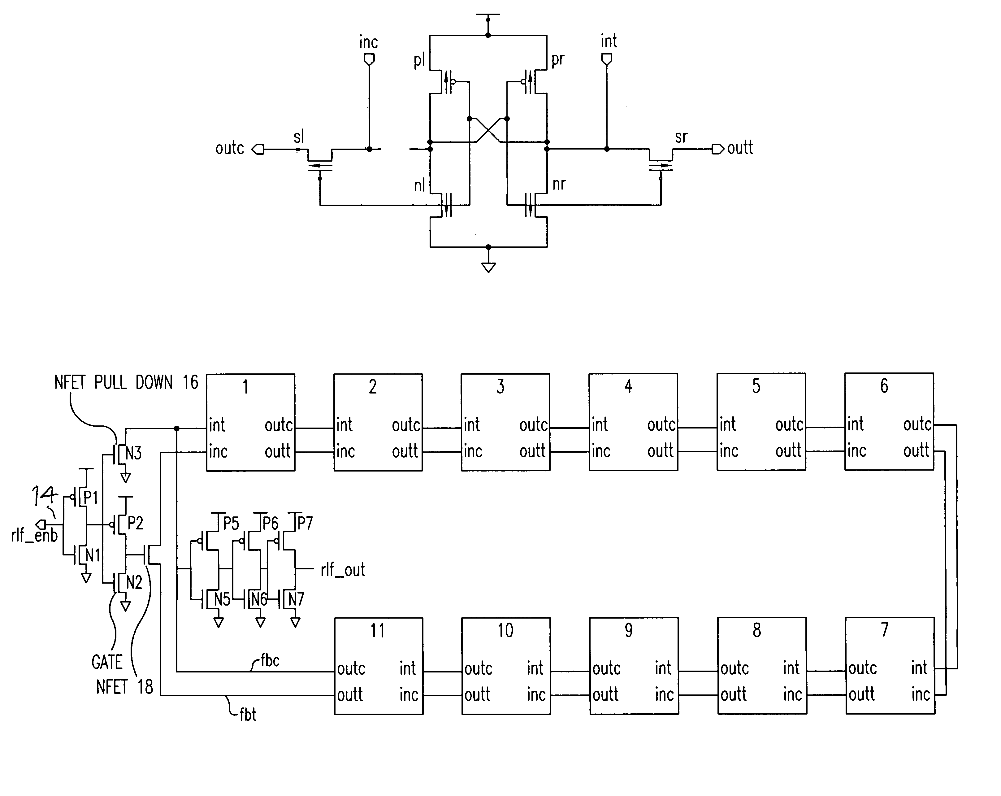 SRAM ring oscillator