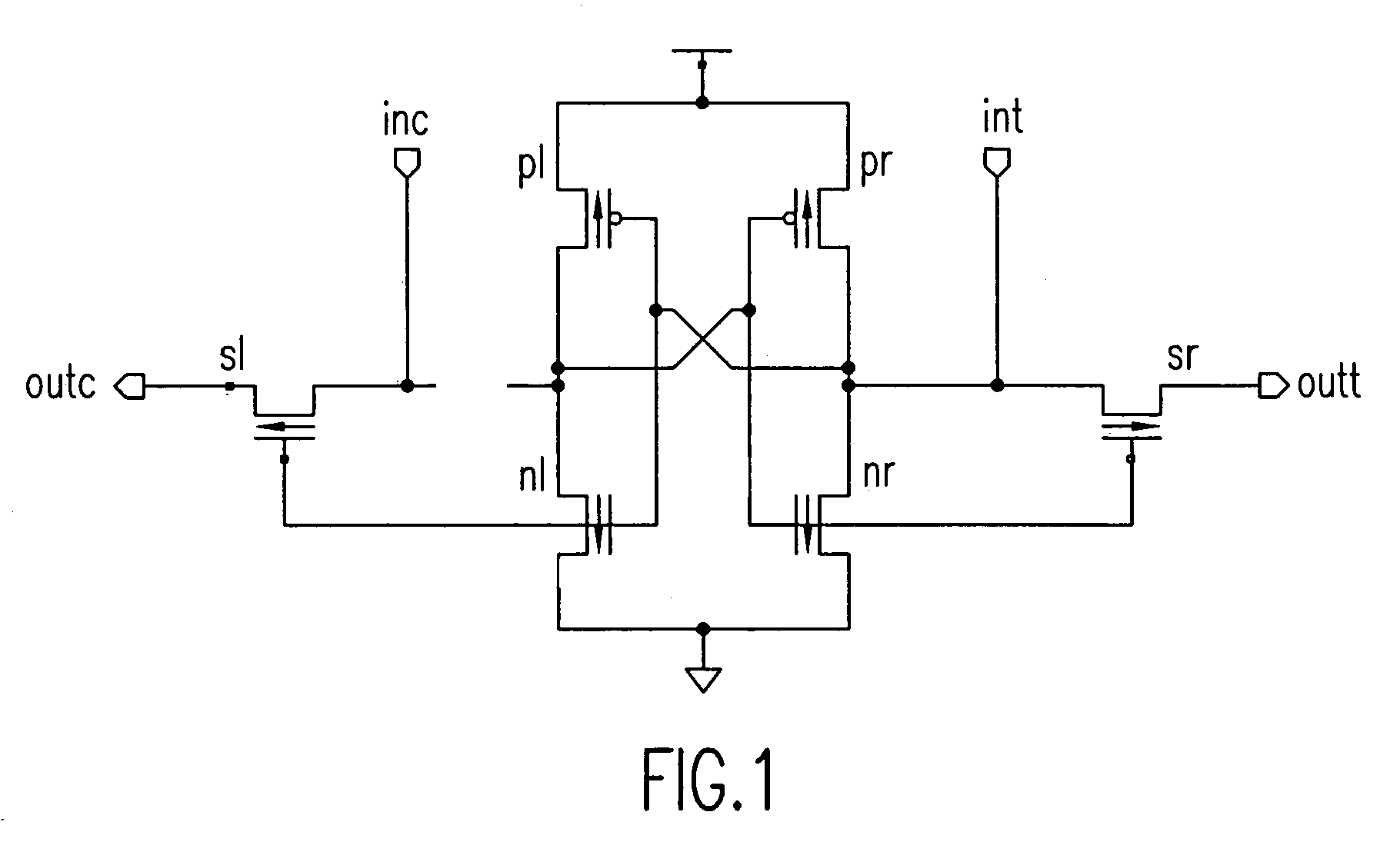 SRAM ring oscillator