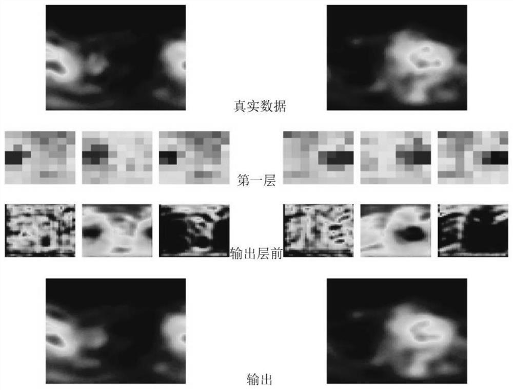 A method for spatial feature extraction of ionospheric total electron content using conditional generative adversarial network