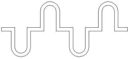 Nickel-chromium alloy furnace wire bending process for performing stress-relieving thermal treatment