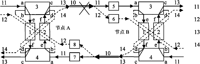 Optical path sharing protection method in DWDM optical transmission system