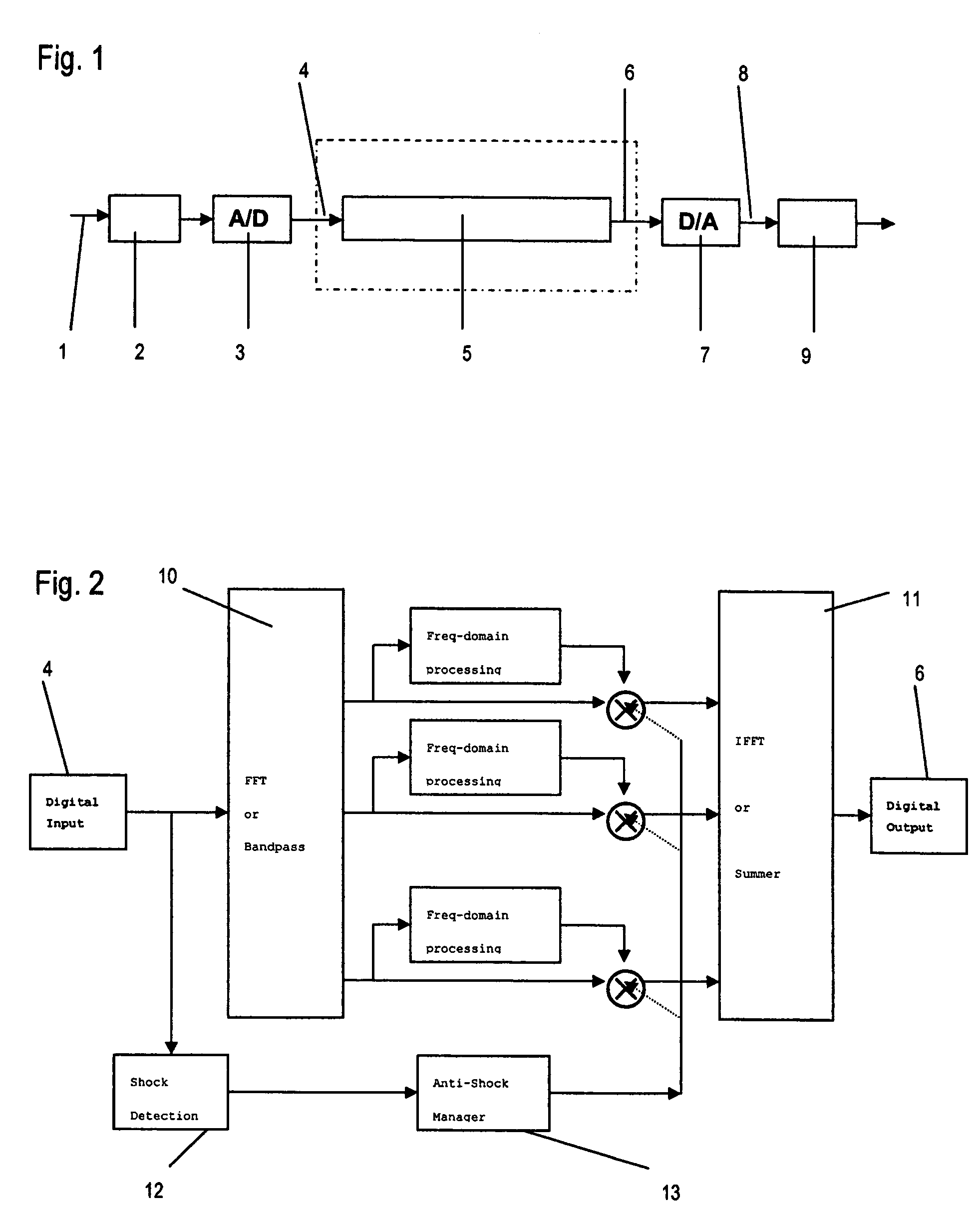 Method and system for acoustic shock detection and application of said method in hearing devices